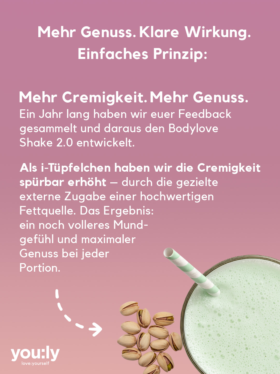 bodylove shake Pistazie 30 Portionen
