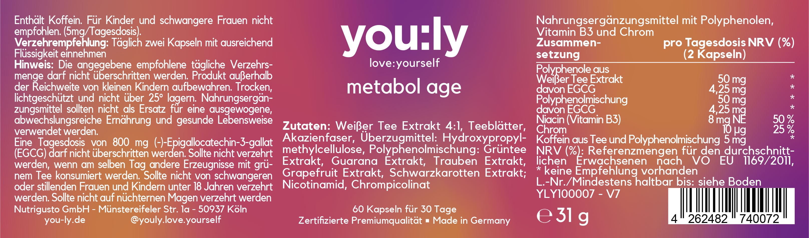 metabol age